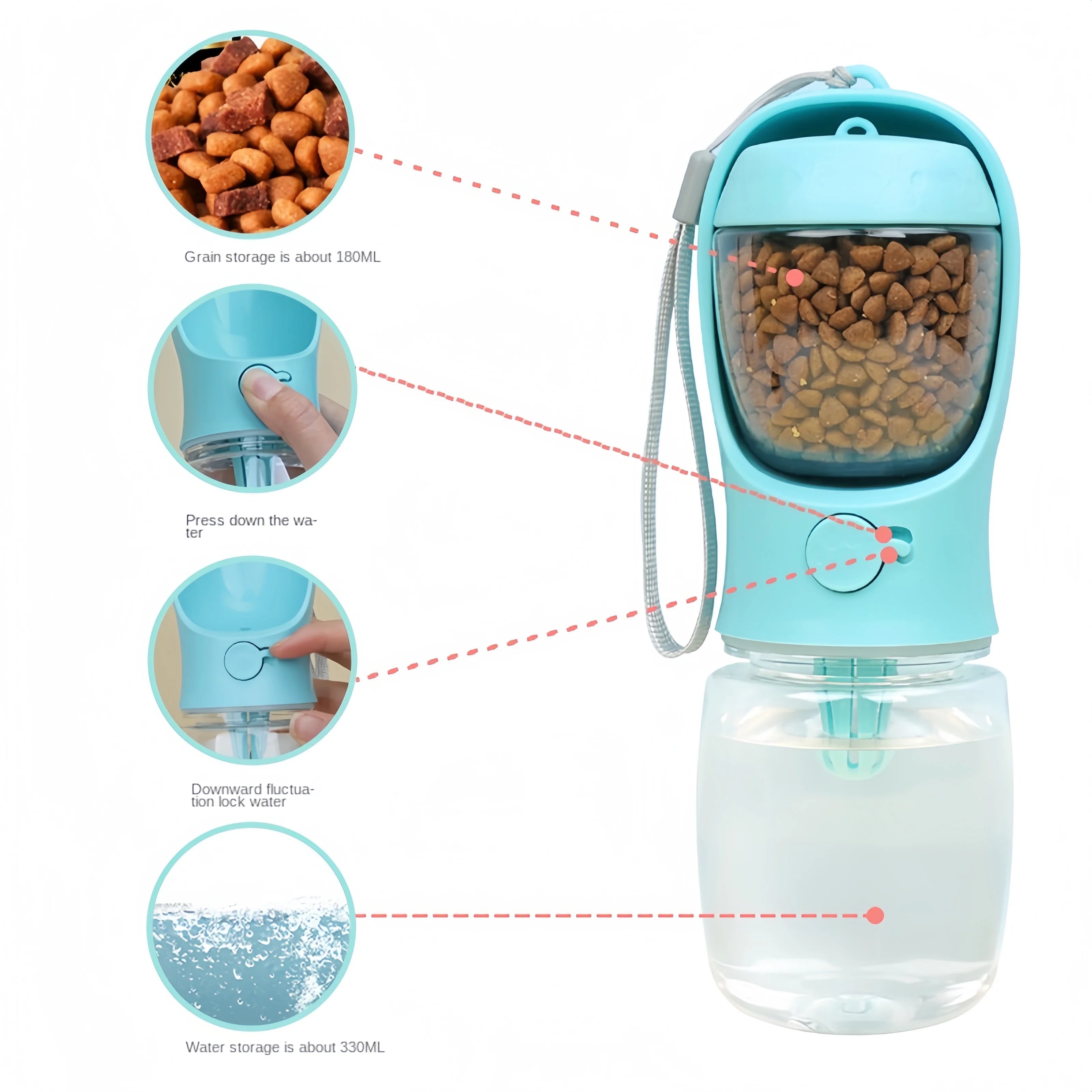 Portable Water Bottle with Food Dispenser for Dogs and Cats – Travel & Outdoor Use